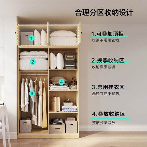 1小宿户型出租房舍移门简家易衣柜卧室用推拉门新款储物主卧柜用