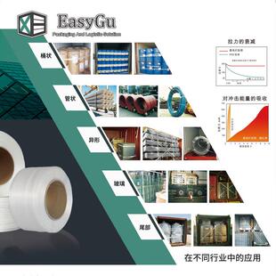 ES10酯5 13192532 32mm 6性打厂包带 工6进口原料聚纤维柔ES105