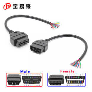 bare color wire 16Pin Cable 30CM OBD2 16色彩色公母头开口线