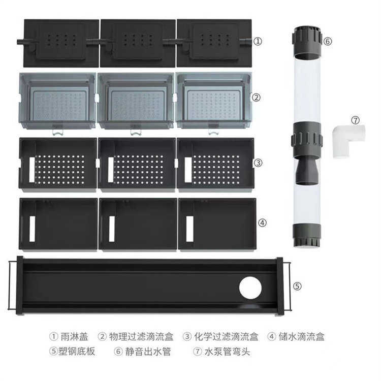 鱼缸过滤器滴流盒过滤盒顶部三合一净水循环抽屉式雨淋式过滤槽