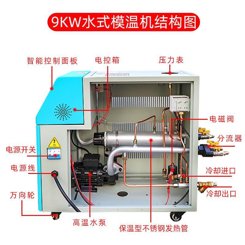 XC-24KW供应24KW冷式双温模温机塑辅油机具模升注温压铸橡胶辅机