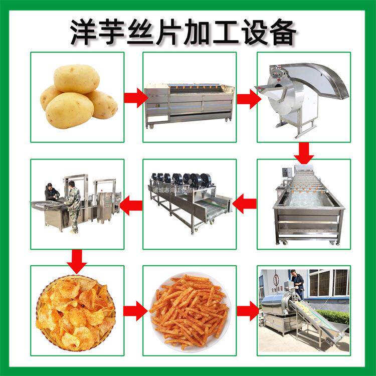 全自动麻辣丝土豆片油炸线 洋芋丝薯片油炸机 炸土豆丝片设备大型