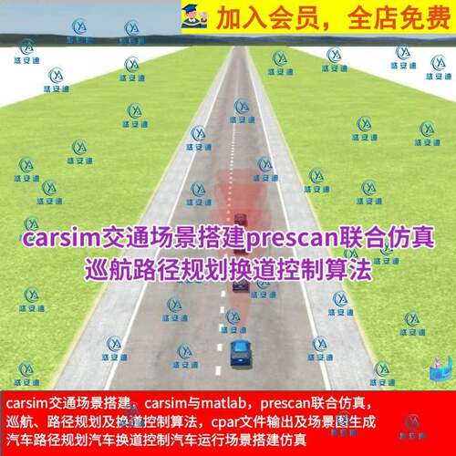 carsim交通场景搭建prescan联合仿真巡航路径规划换道控制算法