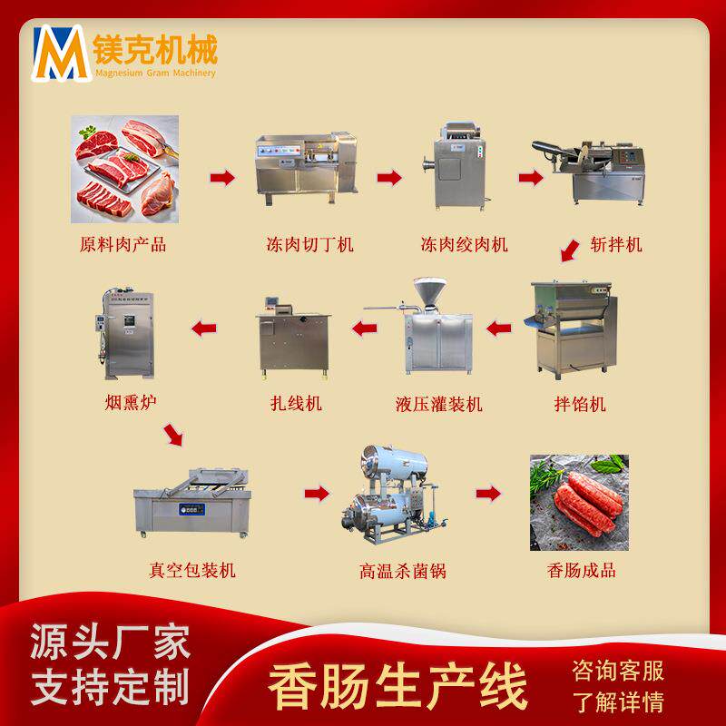 脆皮肉肠加工设备 多种类气动定量灌肠机 鸡肉火腿肠电动灌肠机