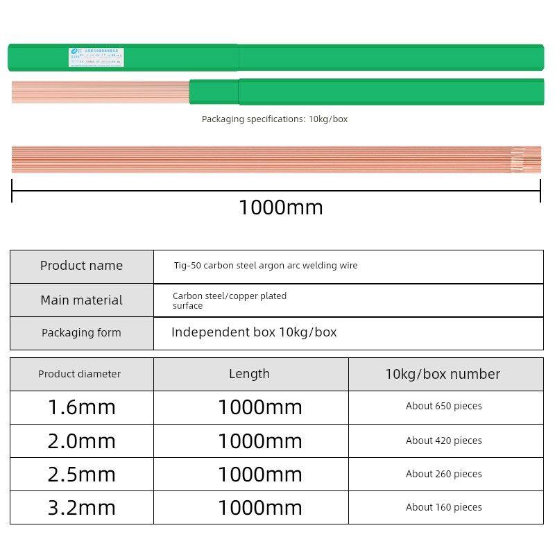 聚力氩弧焊碳钢焊丝焊条TIG-50桶装直条焊铸铁1.6/2.0/2.5/3.2mm