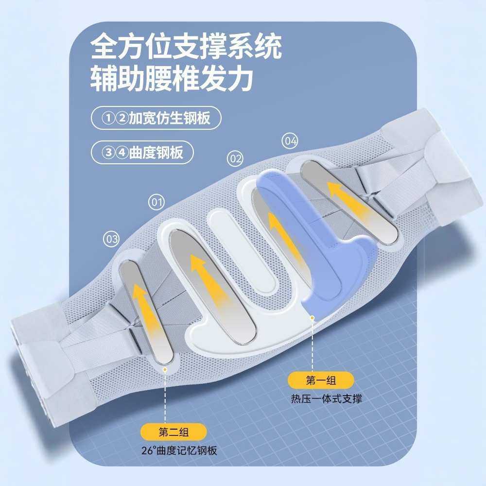 四季护加宽腰间盘新款护保暖热压腰带突出透气固定腰椎腰腰支撑托,运动/瑜伽/健身/球迷用品,运动护腰,淘宝优惠券,粉丝福利购,淘宝优惠卷