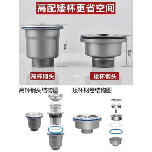 厨房洗菜盆下水管套装洗菜洗碗池后置单槽双槽水槽排水管三通配件