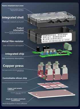 上整SZTV-3交流调压模块可控硅电压调整器固态继电器全隔离调压器