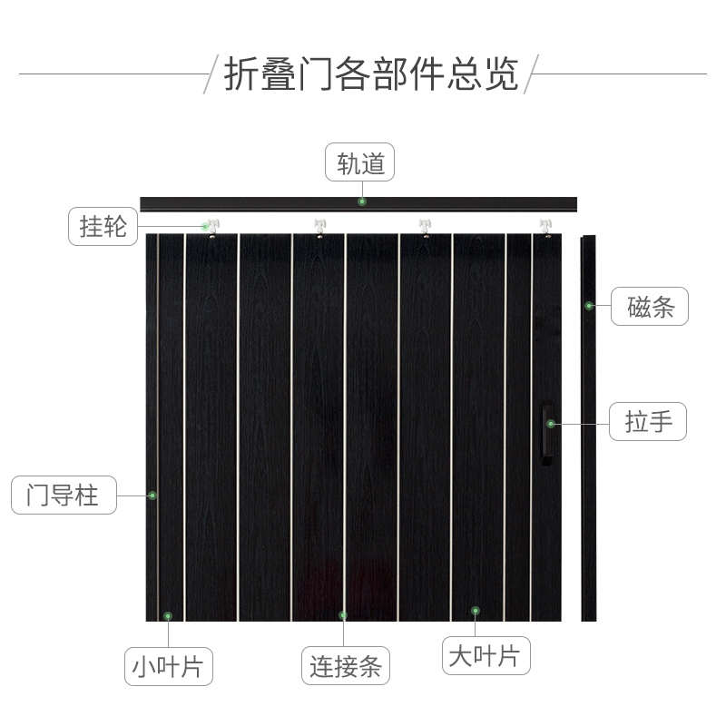 轨商铺厨房室内卫生间开放式隐形隔断阳台门门折叠门推拉pvc吊移
