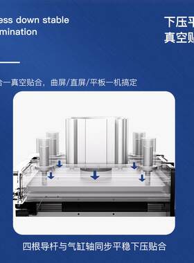 TB20VRH8C真空贴除机泡一K体合机大尺寸平板贴合机手曲屏直面压屏