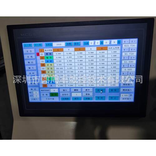 多轴滑台模组自动化控制系统 滑台模组桁架机械手 圆周率数控