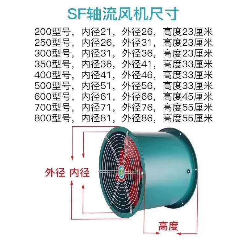 上海长城神罗牌轴流风机大功率风机抽工业管道节能排风低噪