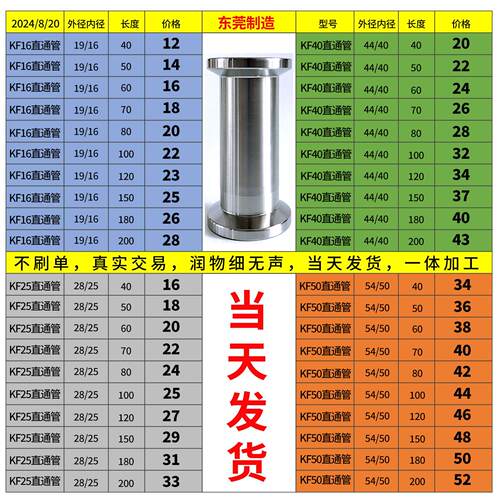 KF40/50真空等径 直通管 304不锈钢快装真空管接头 KF16/25直管