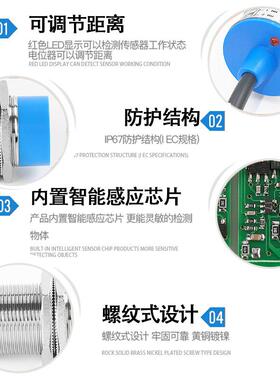 新森正 LJC30A3-H-Z/BX 电容式接近开关品质保证量大优惠