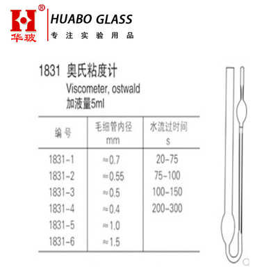 1831奥氏粘度计玻璃毛细管粘度计附常数0.4mm0.5mm0.55mm规格齐全