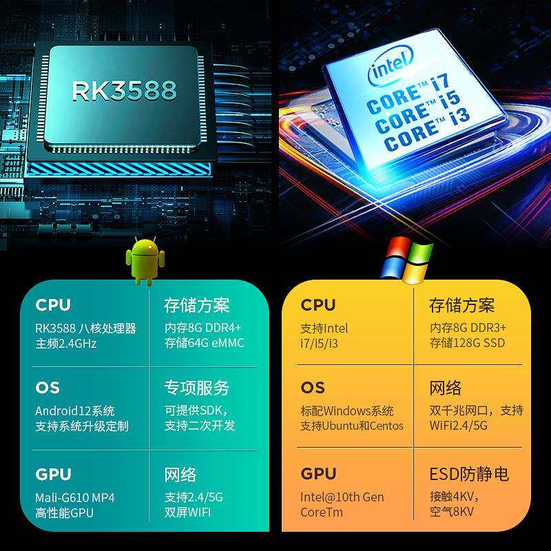 安卓/X86强固型工控主机软路由低功率抗干扰抗腐蚀迷你电脑微电脑