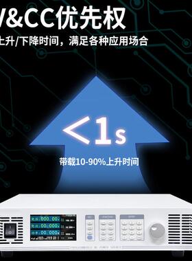 艾维泰科IPP高压直流电源IPP-HV-750-3/1000-1/2000-12000V电压