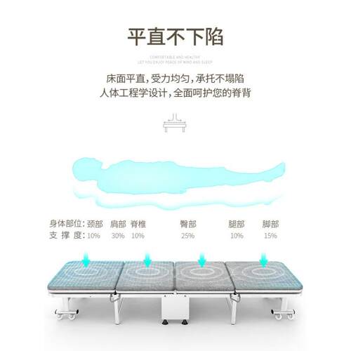 办室折叠床单人成床家用公人午睡床加固折四木板床R-909午休床