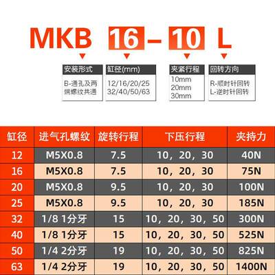 星辰气动90度夹紧下压旋转气缸QCK/MKB16/20/25/32/40-10*30-L-R