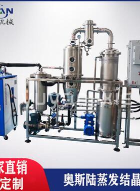 工废水处理电设备环保镀污污水处理设备污水废水蒸Y-190527发器化