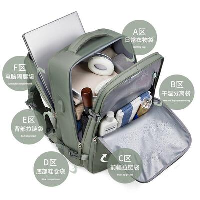 Backpack for men