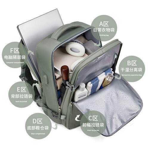 Backpack for men
