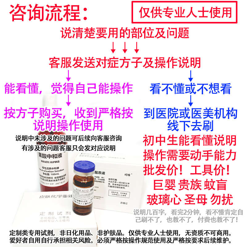 高浓度果酸焕肤院线刷酸甘醇酸鸡皮肤闭口痘痘痘印毛孔大黑头粉刺
