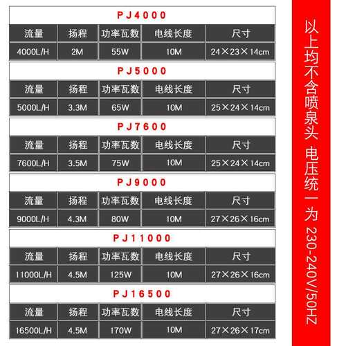 原装进口意大利希捷水泵 PJ9000 PJ11000水陆两用泵 稳定线长10米