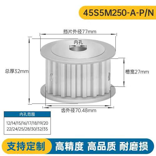S5M45齿 两面平同步轮 槽宽27 AF型 同步带轮 齿轮45S5M250-A