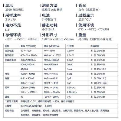 伊万厂家VC9802A电容频率NCV感应验电峰值测量真有效值万用表