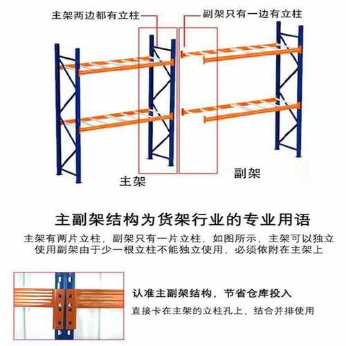 厂家直供多功能仓储货架组合式轻型中型重型货架车间仓储货架定制