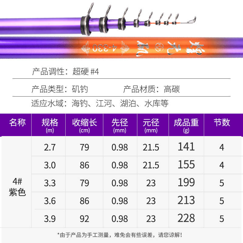 煌元矶-4号灵敏大环超硬小继矶钓竿小爆炸竿船用竿手海两用抛竿杆