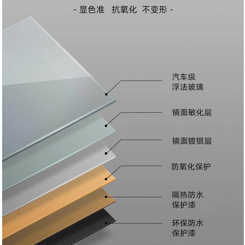 现代防雾挂墙方形感应智能浴室镜子带灯触摸屏卫生间镜子带边框