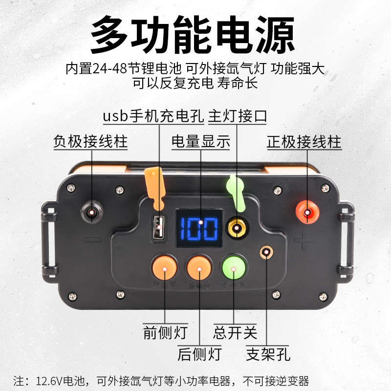 头灯超亮强光24/48锂电超亮头戴式充电钓鱼超亮长续航矿灯露营