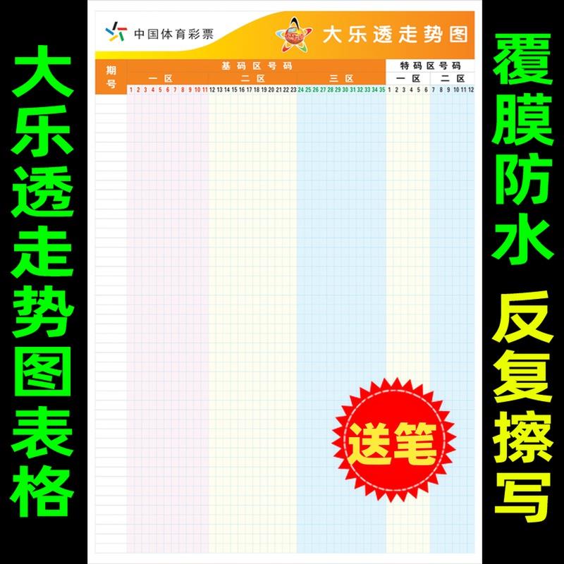 大乐透走势图海报 体育彩票店投注站用品大乐透开奖号码广告墙贴
