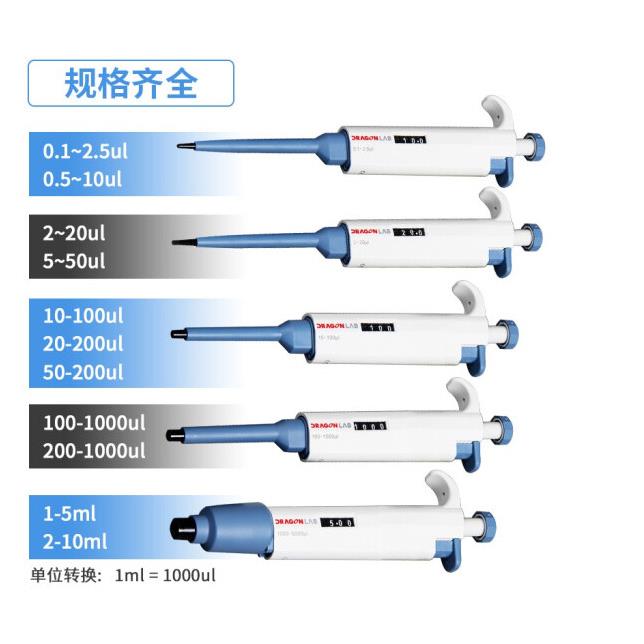 包邮大龙移液器手动单道可调移液枪数字微量加样器进样器