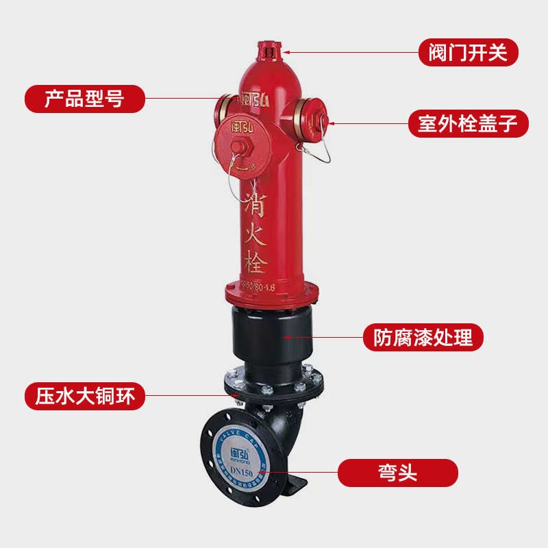 65.调压/防撞-泡沫地上栓-.6/11sspft100ssfp100泡沫栓防撞665