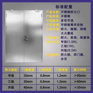 不锈钢防火门304201甲级乙级防火门消防一门一证不锈钢甲级防火门