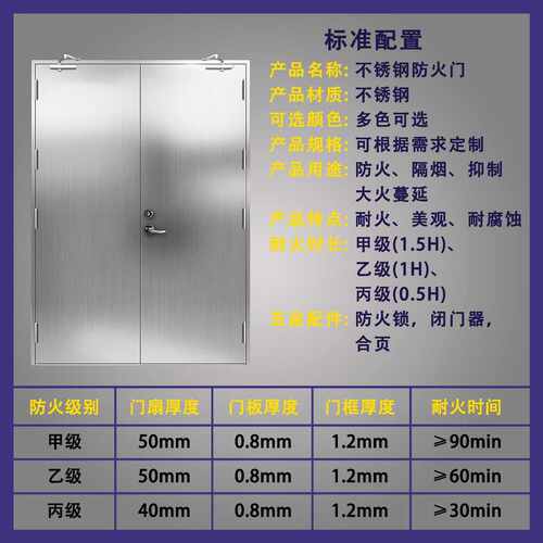 不锈钢防火门304201甲级乙级防火门消防一门一证不锈钢甲级防火门