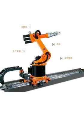 HarmonicDrive哈默纳科谐波减速机应用150公斤6轴关节机器人