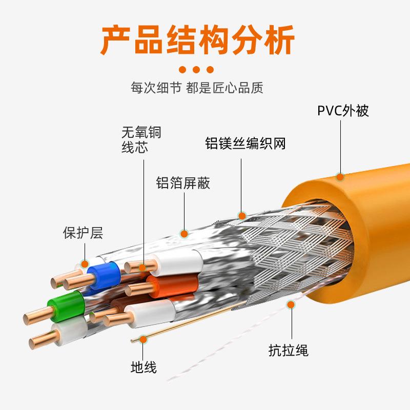 过福禄克测试国网标超七类线双屏PXI蔽CA万T7A兆高速5G绞网络线双