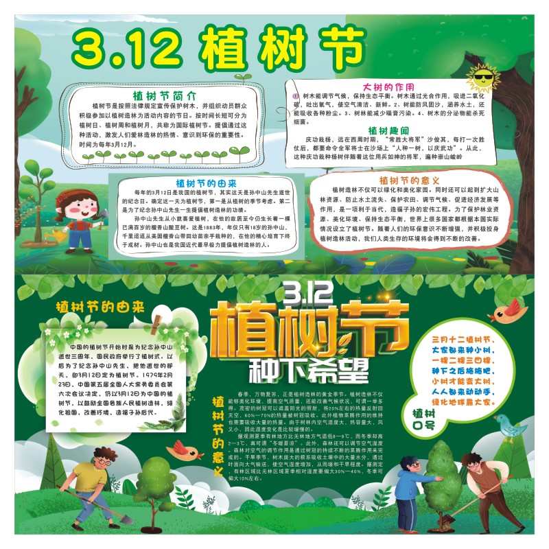 新款植树节后黑板报宣传栏墙贴画中小学班级教室布置装饰文化定制图片