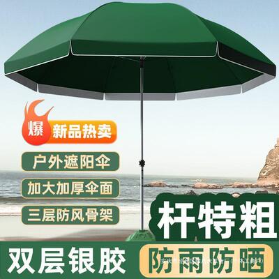 太阳伞大型摆摊伞户外伞商铺门口庭院折叠大伞防风地摊遮阳伞