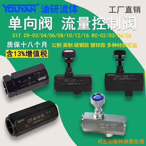 CIT-08 10 16 12液压35-50止逆阀TVC流量TL控制阀KC-02 03 04 06