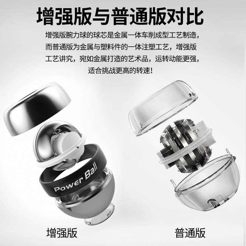 腕力球500公斤男式专业静音训练手腕锻炼离心碗力球握力器 大重量