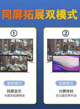 hdmivga公对公HTU18m转接线连接.投仪高清转换器转支持HD影CP