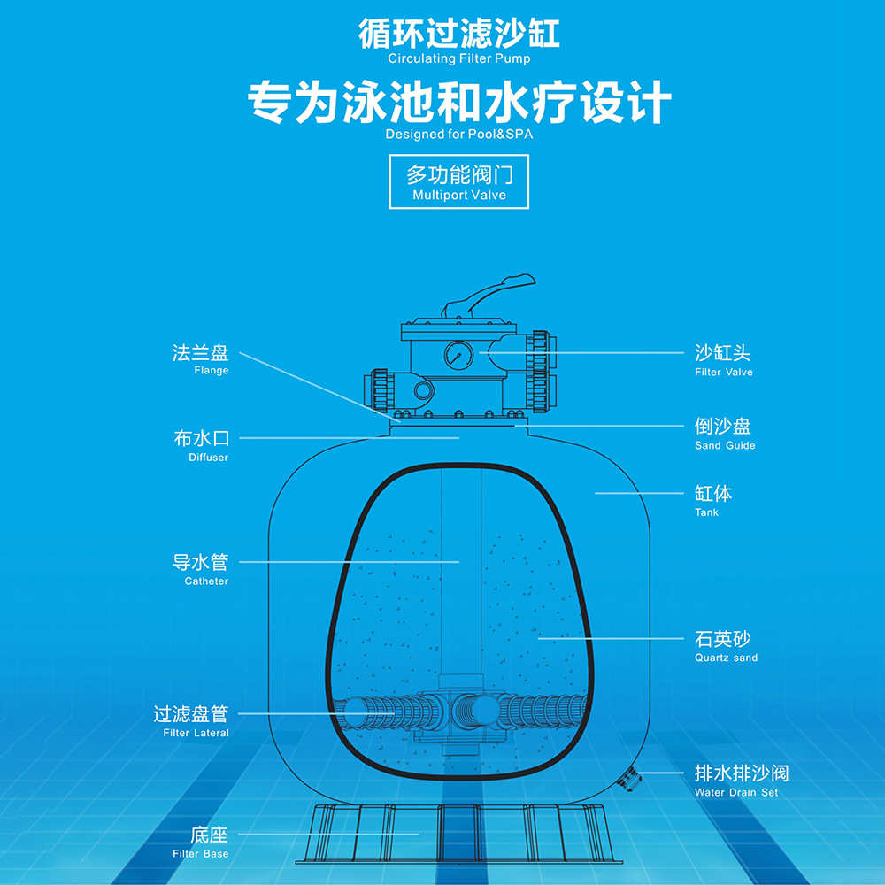泳池顶出砂缸过滤器石英砂循环过滤砂缸渔业水产养殖水质处理设备