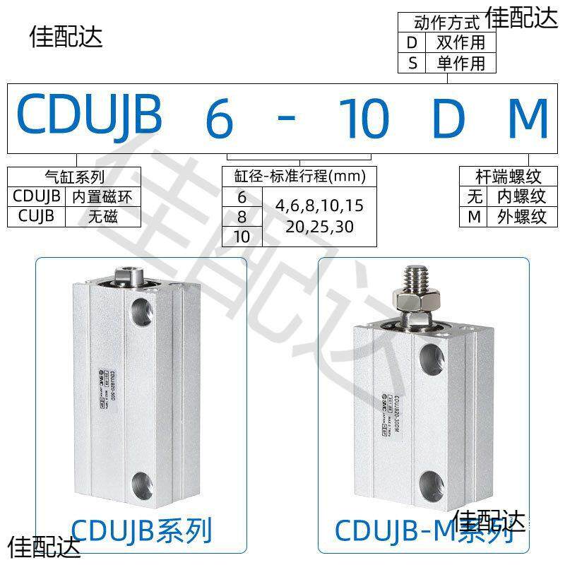 气缸CUJB CDUJB6/8/10/12/16/20-4D/6D