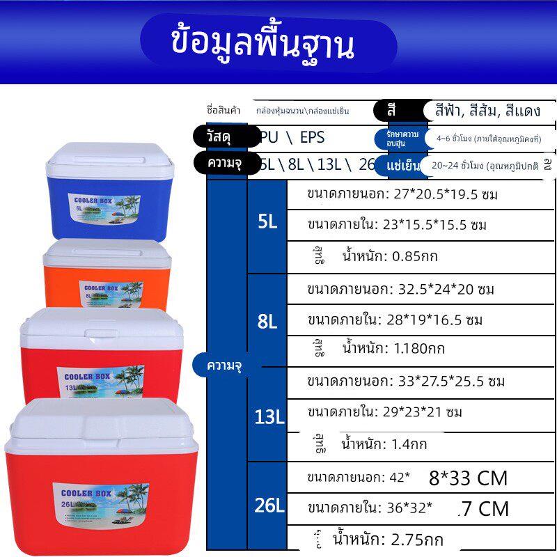 医用输冰血液标本输箱试药剂品胰苗岛KPN素运疫临床体验冷藏箱保