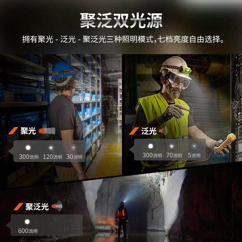 FENIX菲尼克斯WH23R 600流明 旋钮式 手势感应聚泛双光源工作头灯
